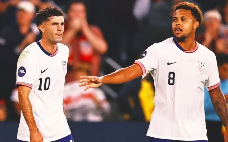 USA at the World Cup: Potential Group of Death? Path to Final? 4th of July Game?