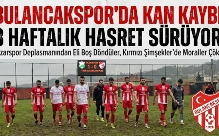 BULANCAKSPOR’DA KAN KAYBI SÜRÜYOR: PAZAR DEPLASMANINDA DA GÜLMEDİ!