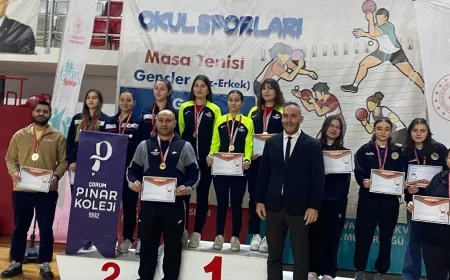 Giresun’un Raketleri Sivas’ta Devleşti: Hamdi Bozbağ Anadolu Lisesi Türkiye Finallerinde!